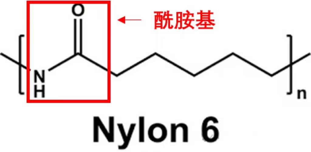 PA6色母与PA66色母_尼龙PA66分子链段结构_尼龙PA6酰胺基排列方式
