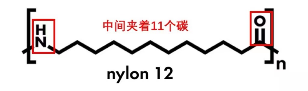 PA6色母与PA66色母_尼龙PA6酰胺基排列方式_尼龙PA66分子链段结构